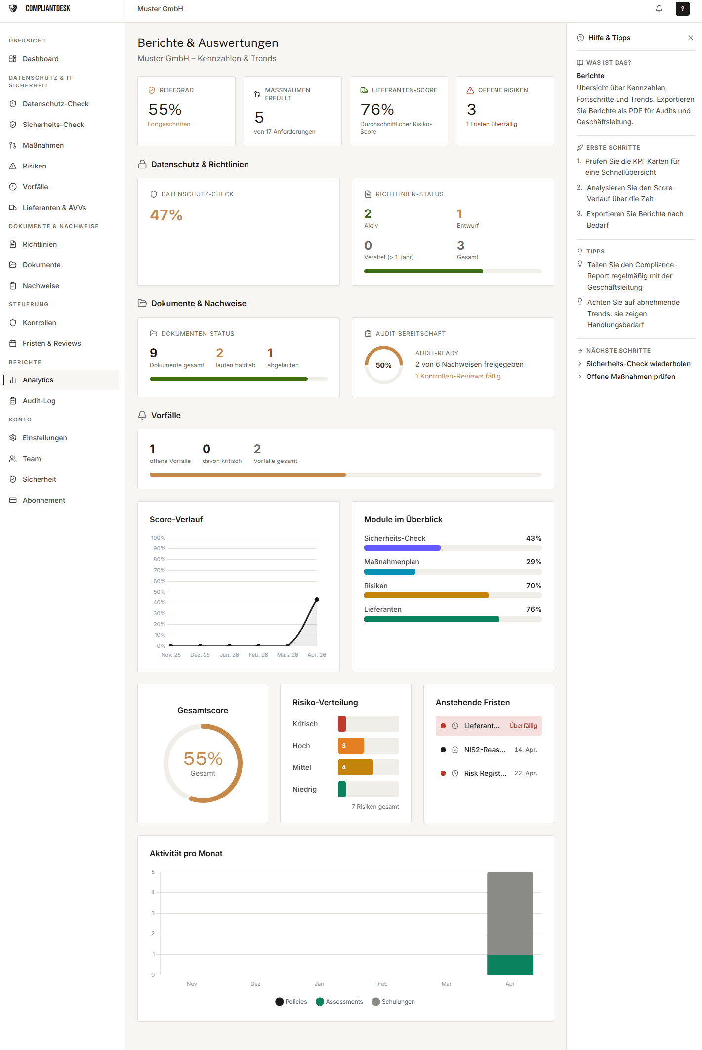 Berichte & Auswertungen