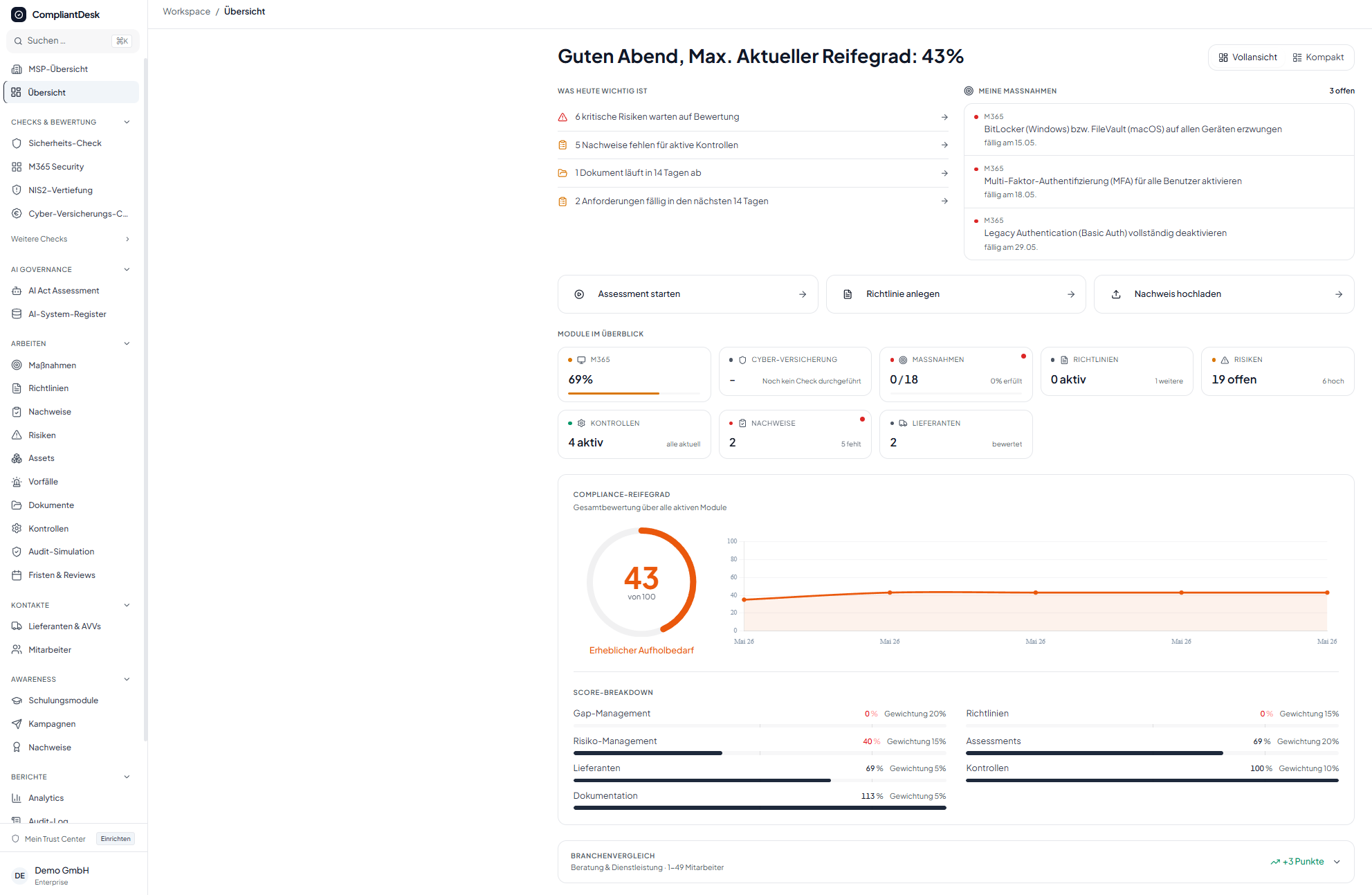 compliantdesk-it-compliance-f-r-den-mittelstand-nis2-dsgvo-iso-27001